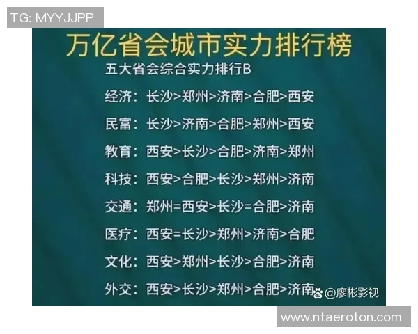 杭州羽毛球队在世锦赛积分榜上以79分稳居第一名展现强劲实力