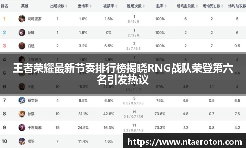 一竞技官网