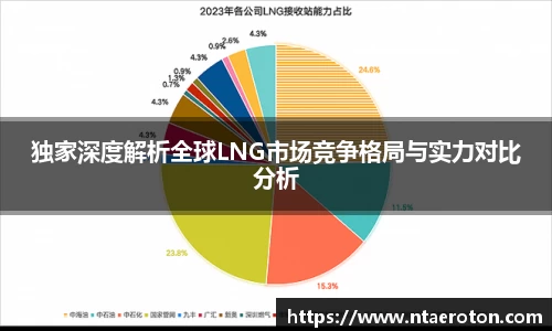 一竞技官网